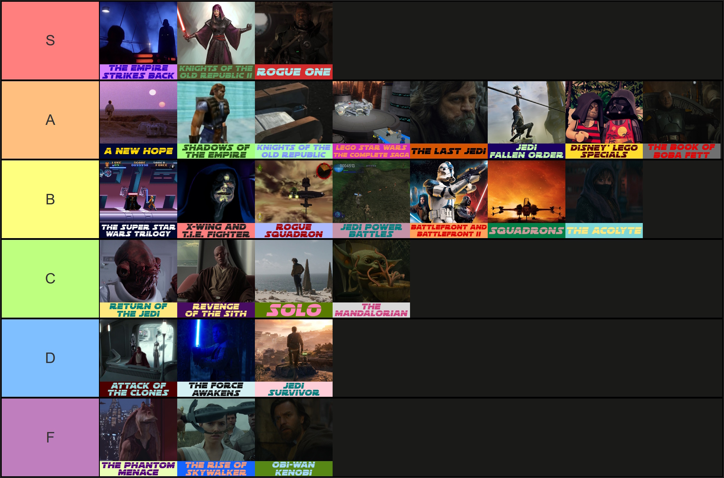 A tier list showing various Star Wars productions.