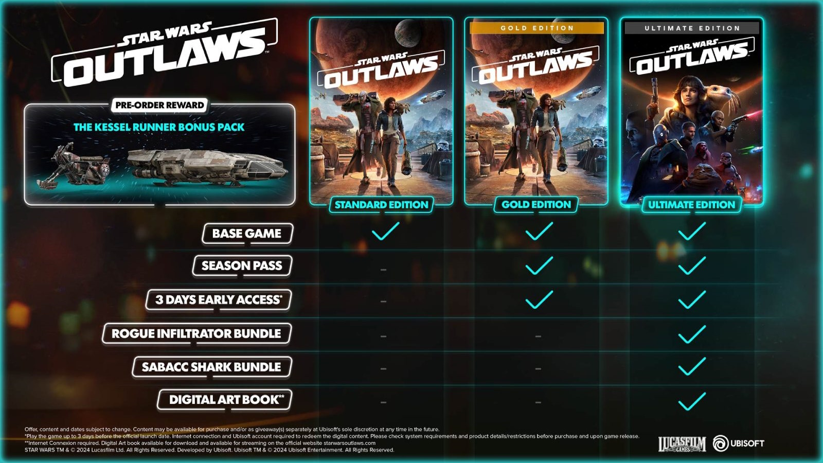 Promo graphic for Star Wars Outlaws showing the different versions of the game.