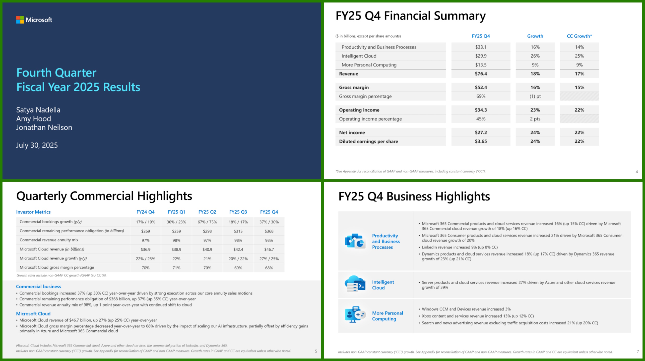 Four slides from Microsoft's July 2025 earnings call.