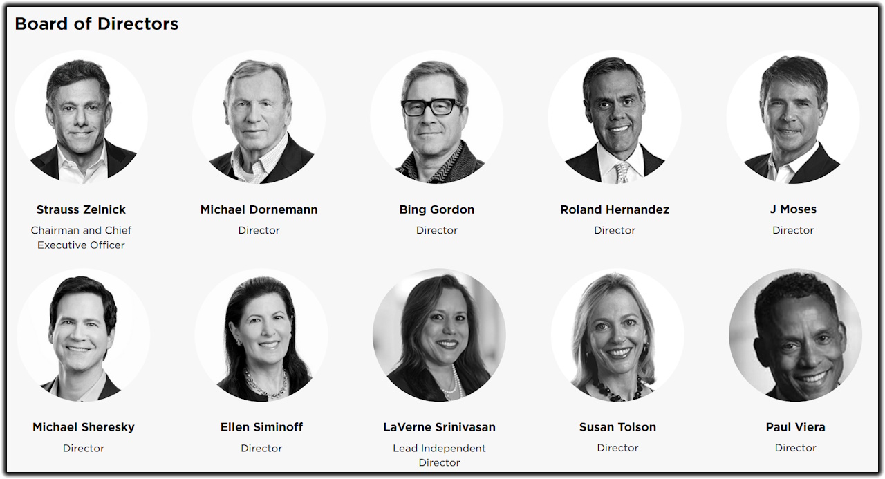 Headshots of the Take-Two Interactive board of directors circa Dec 2025/Jan 2026.