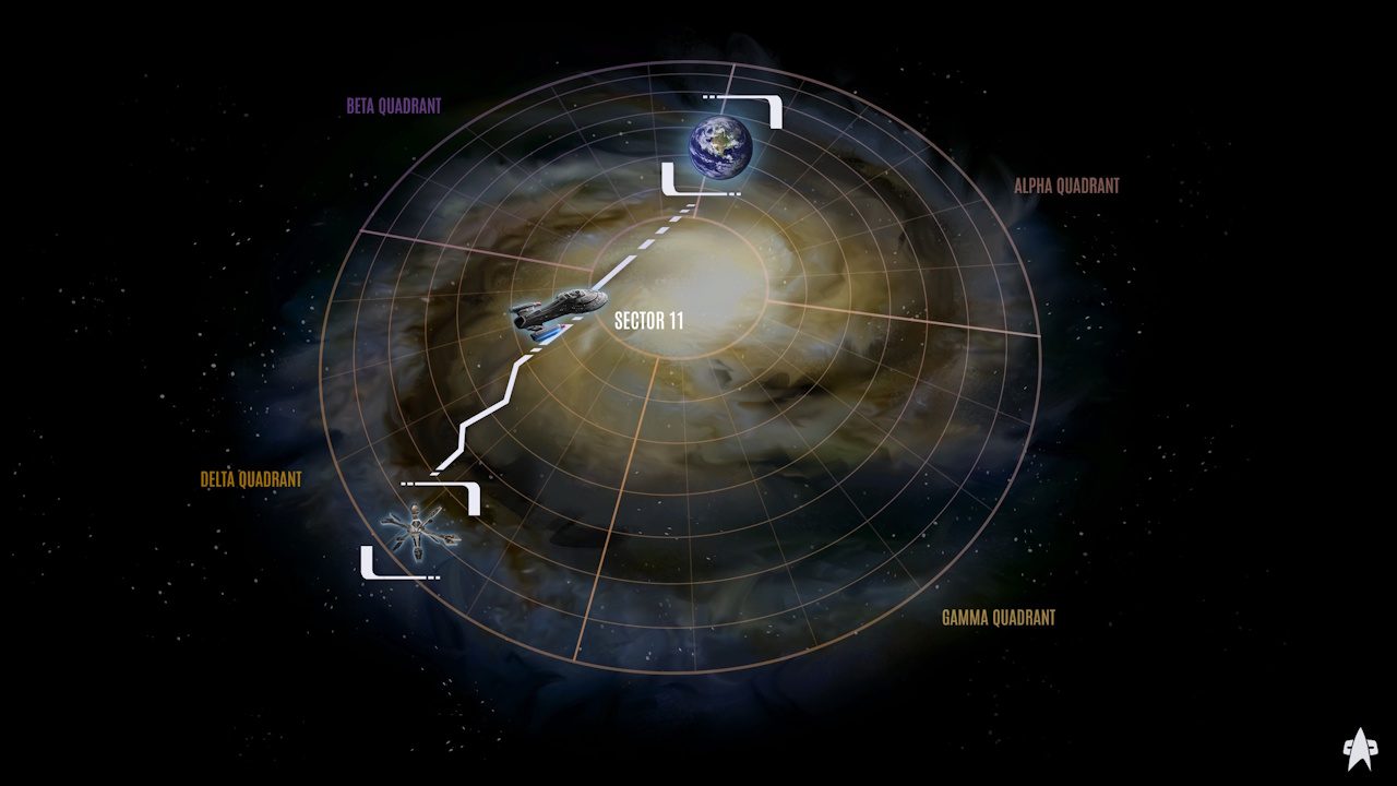 Screenshot of Across The Unknown showing the sector guide