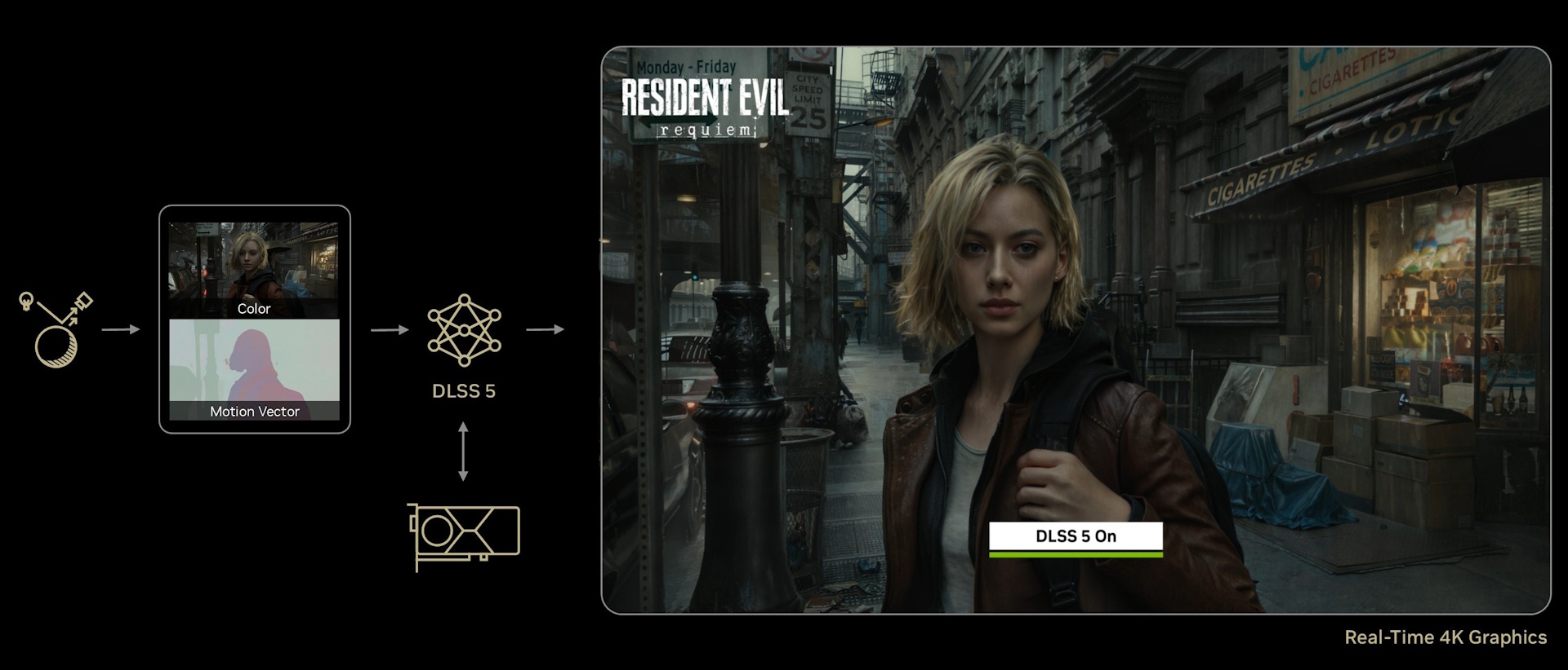 Nvidia DLSS 5.0 demo image