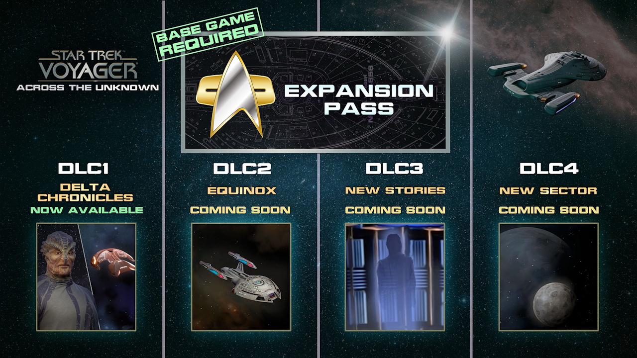 Promo graphic for Across The Unknown's DLC